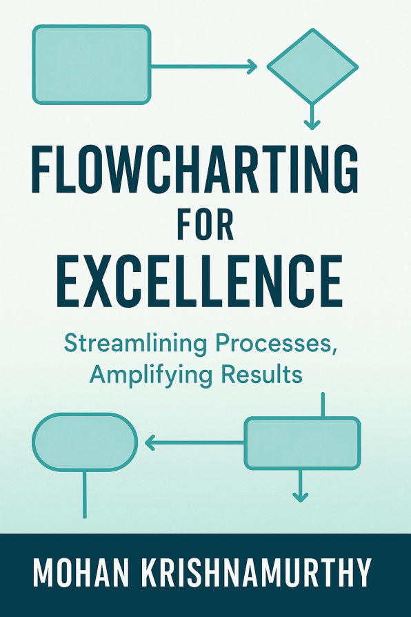 Flowcharting For Excellence